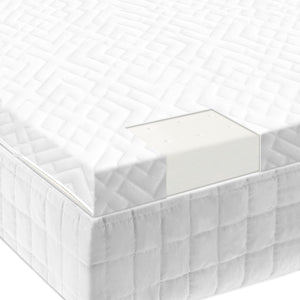 2" Latex Foam Mattress Topper